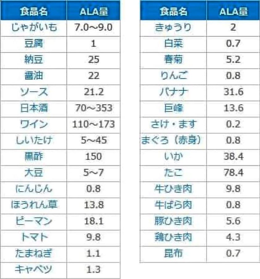 コロナ ＶS 日本酒🍶